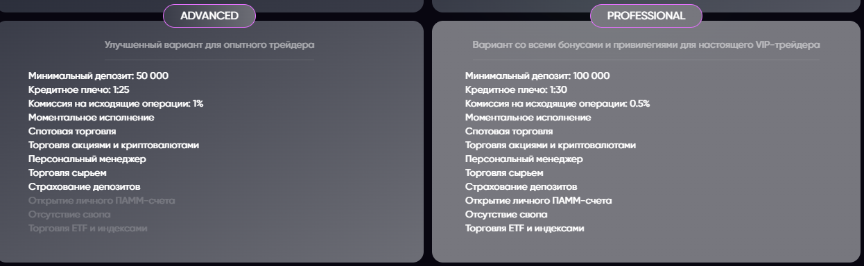 grayphoenix exchange отзывы grayphoenix exchange отзывы