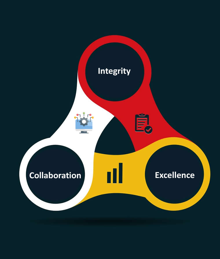 horizonpay отзывы