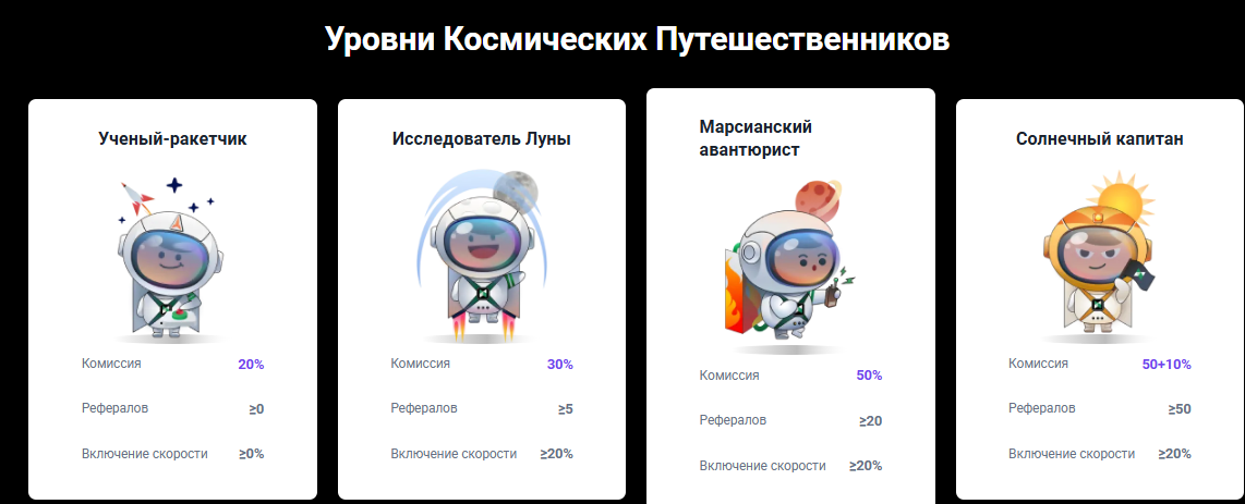 inbit биржа отзывы inbit биржа отзывы