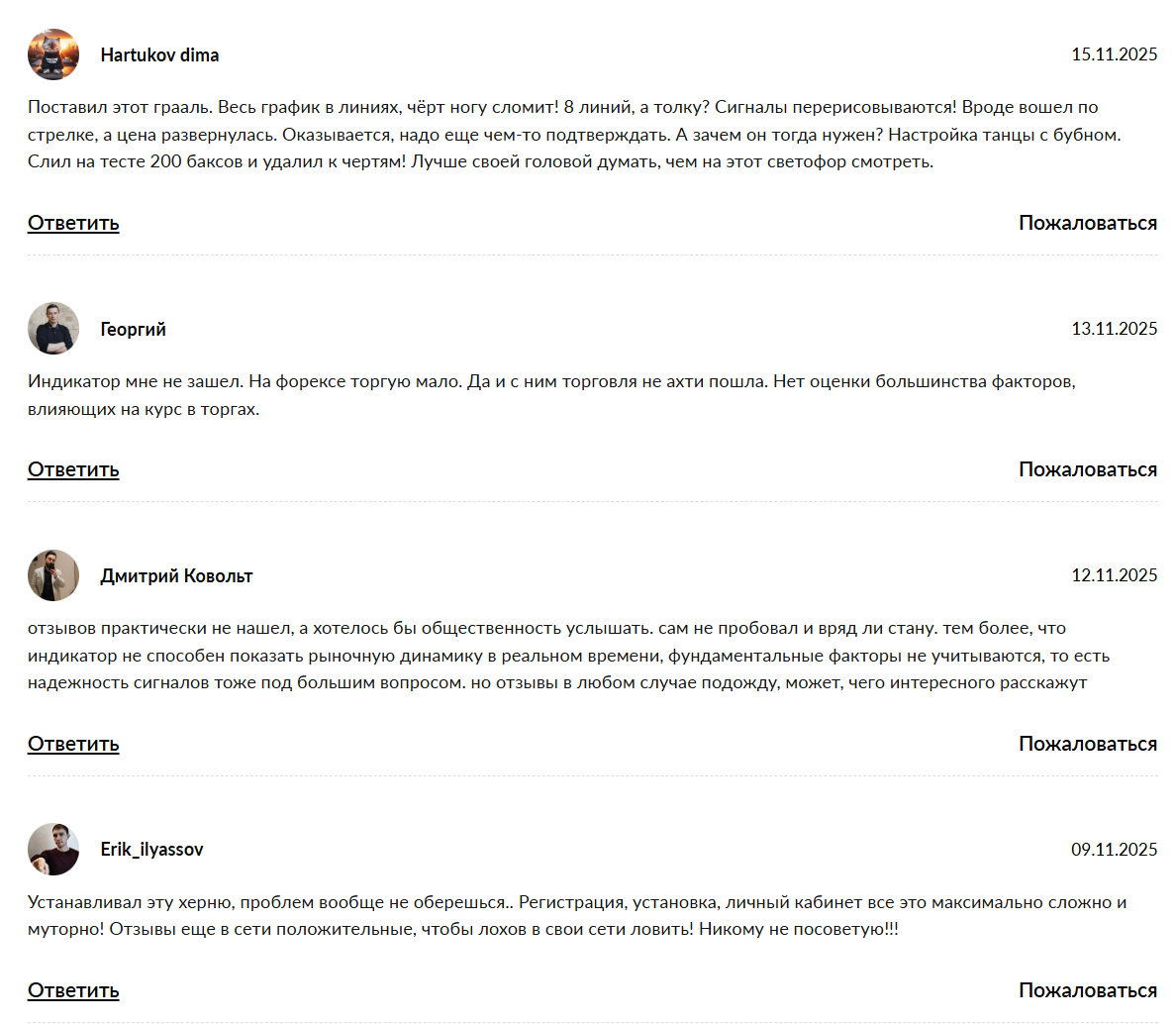 индикатор ku klux индикатор ku klux