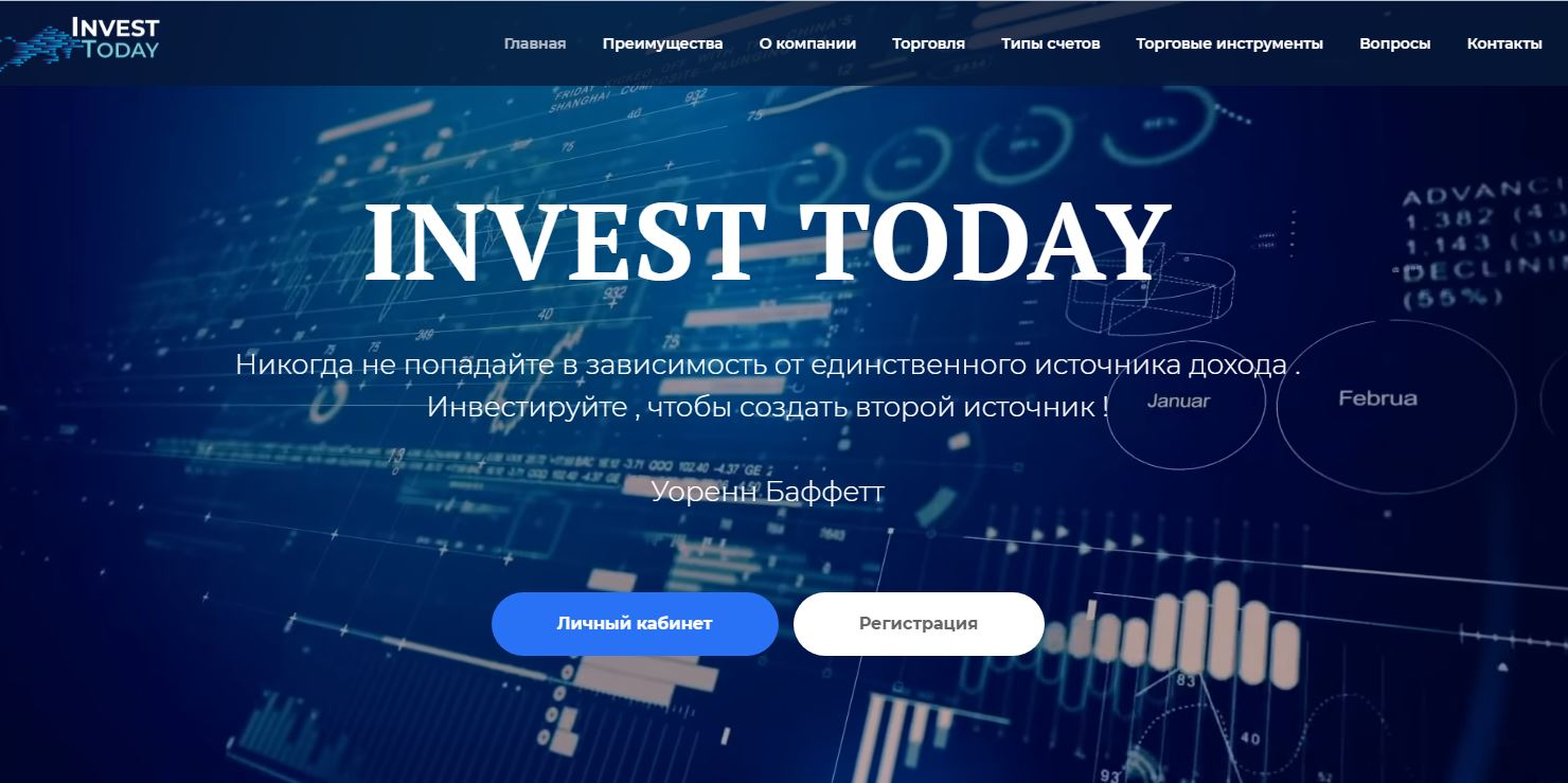 invest today отзывы invest today отзывы