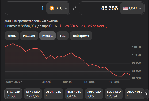 ipunish com ipunish com