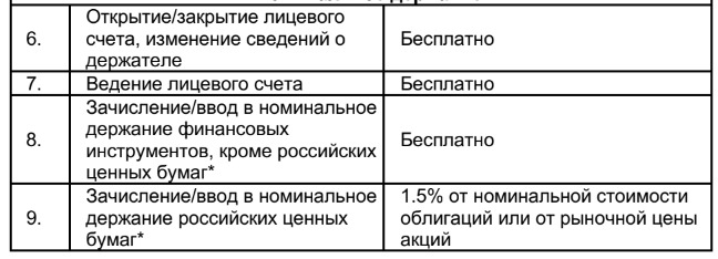 канат инвест лимитед канат инвест лимитед