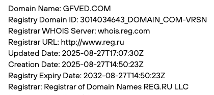 компания global finance ved