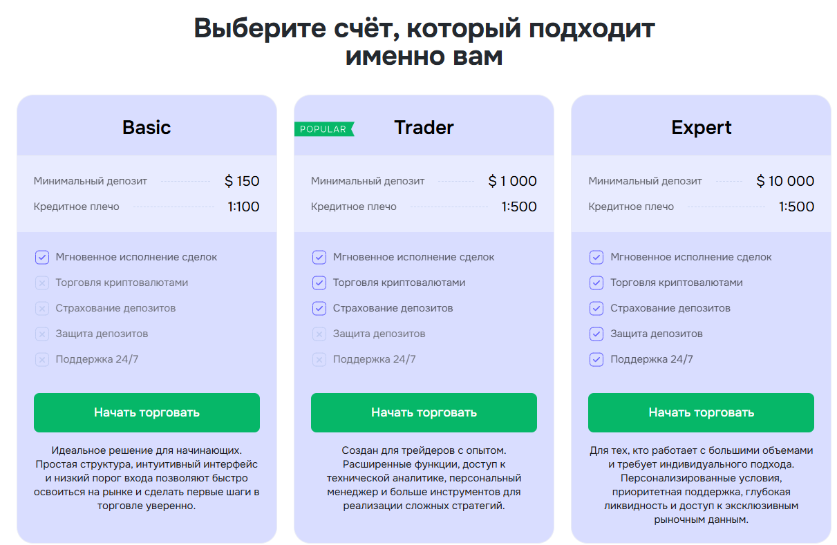 компания zelunjoza отзывы