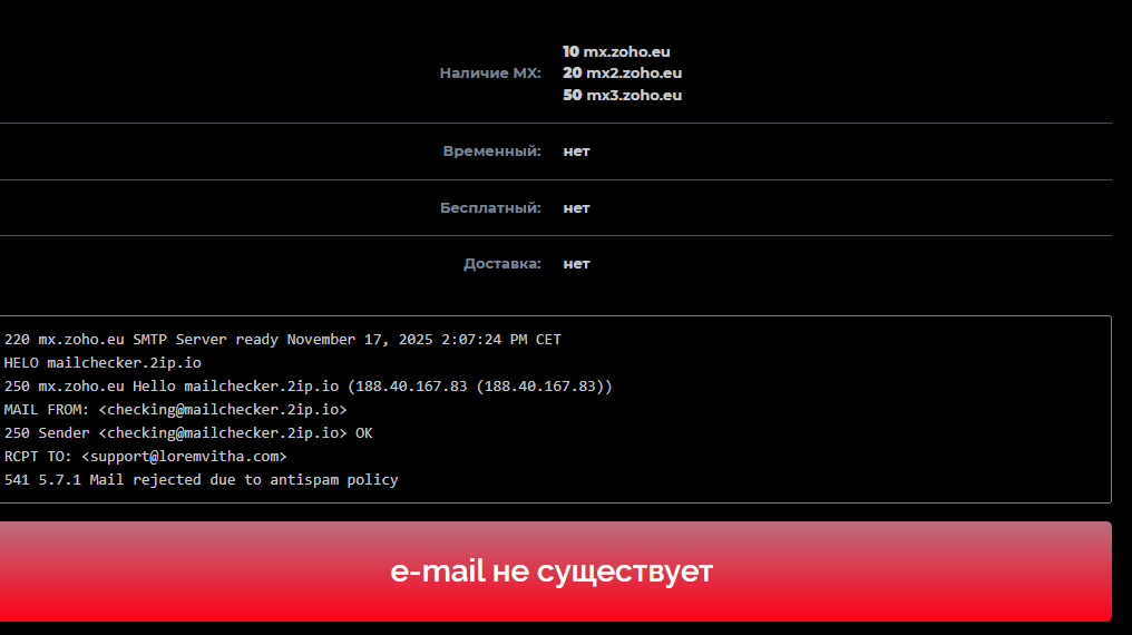 лорем вита отзывы