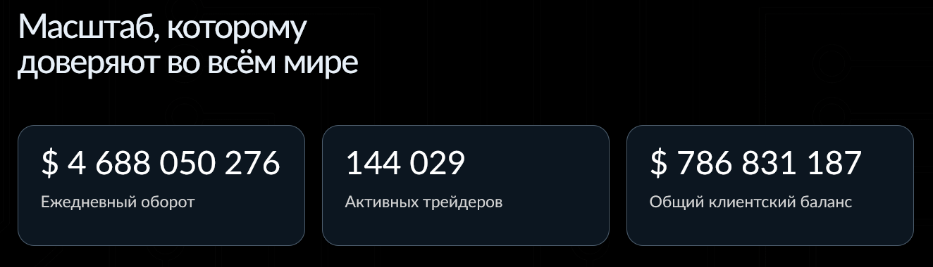 lorem vitha pro отзывы инвестиции