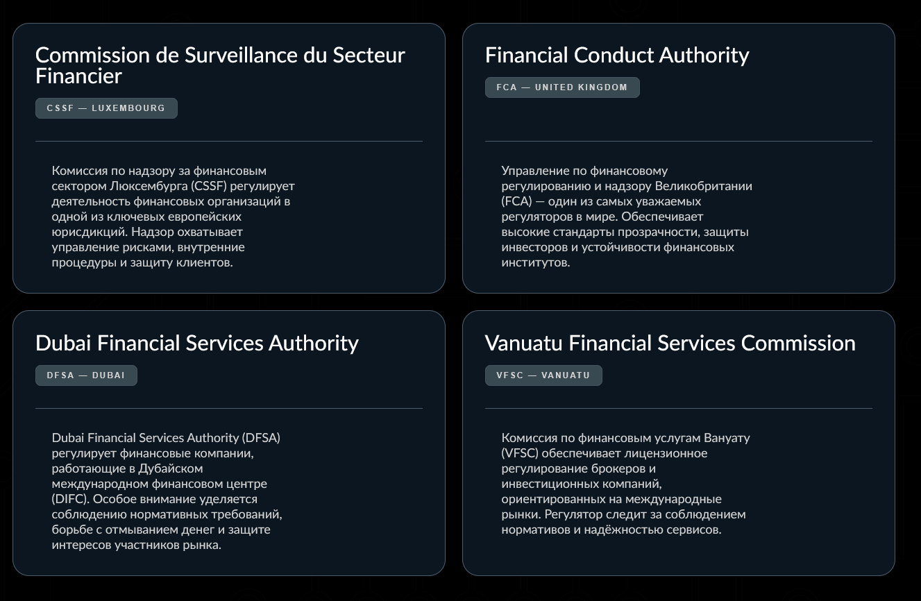 лоремвитха