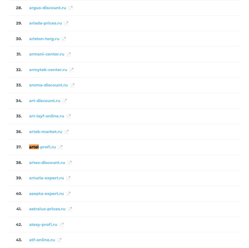 маркетплейс артель обман