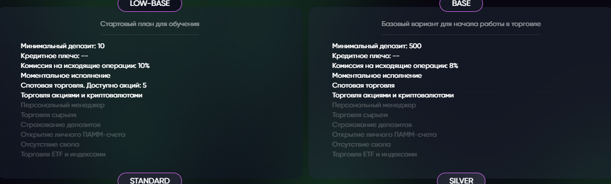 отзывы о сайте grayphoenix отзывы о сайте grayphoenix