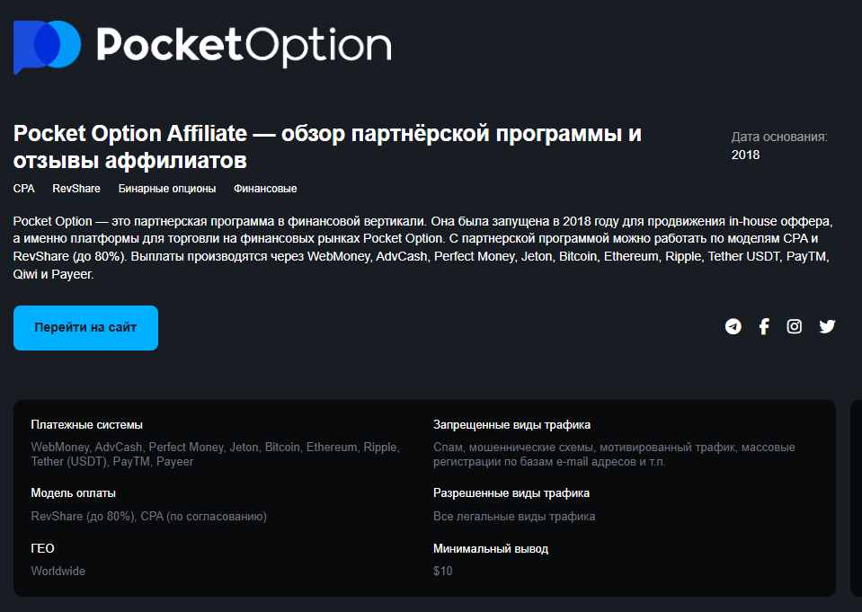 продвинутый трейдер продвинутый трейдер