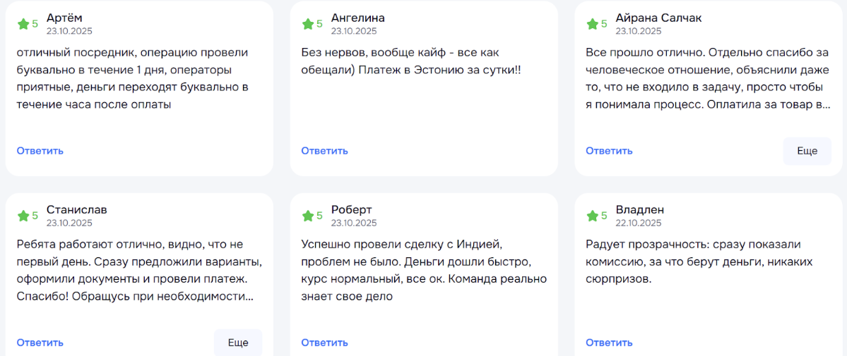 сервис gfved com