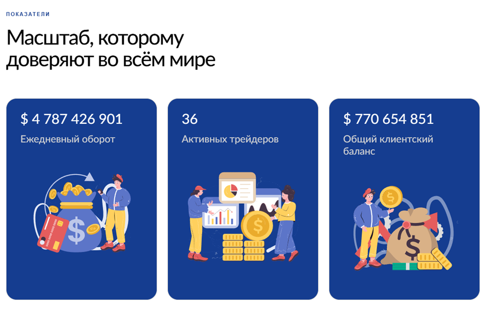 Seyrkule Com отзывы Seyrkule Com отзывы