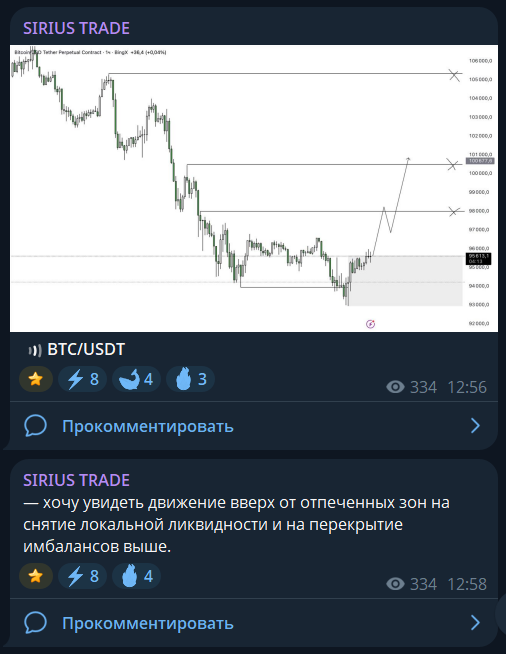 sirius trade sirius trade