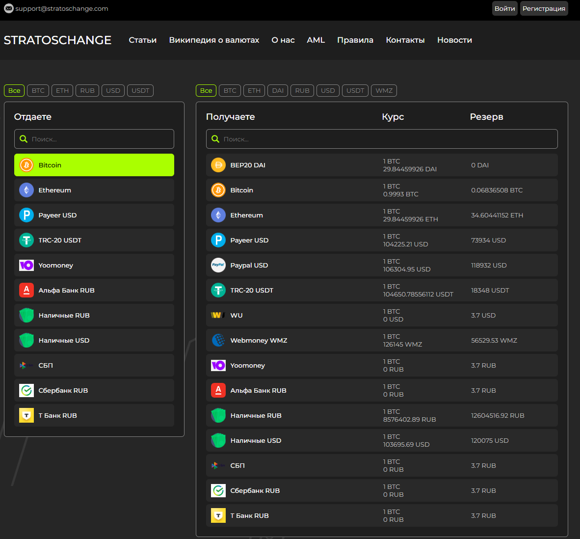 stratoschange com отзывы