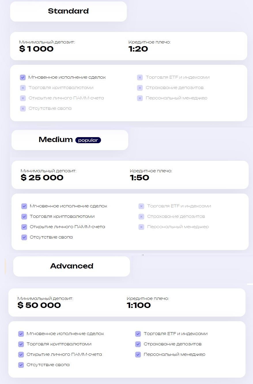 svad gdi site брокер svad gdi site брокер