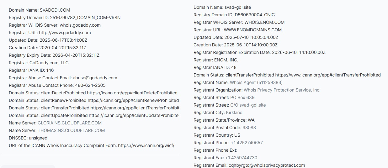 svadgdi com broker отзывы svadgdi com broker отзывы