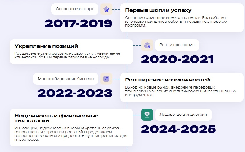 svadgdi com мошенники svadgdi com мошенники