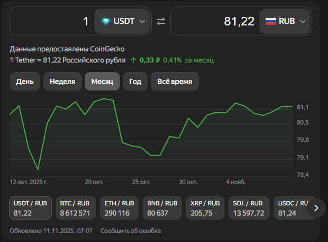 swaphub bot swaphub bot