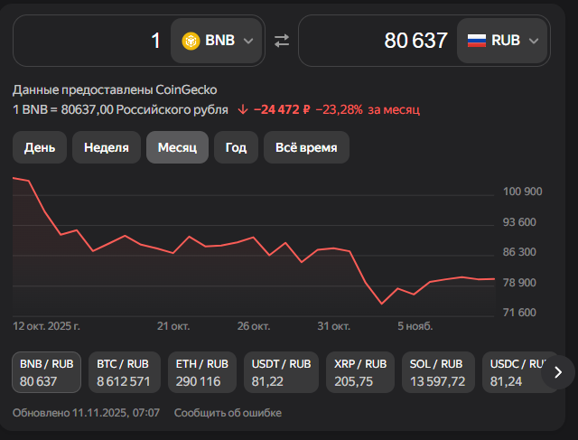 swaphub обман телеграмм swaphub обман телеграмм