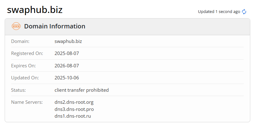 swaphub тг скам swaphub тг скам