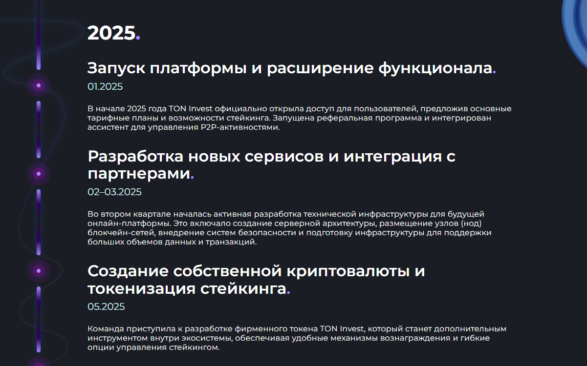 toninvest network отзывы