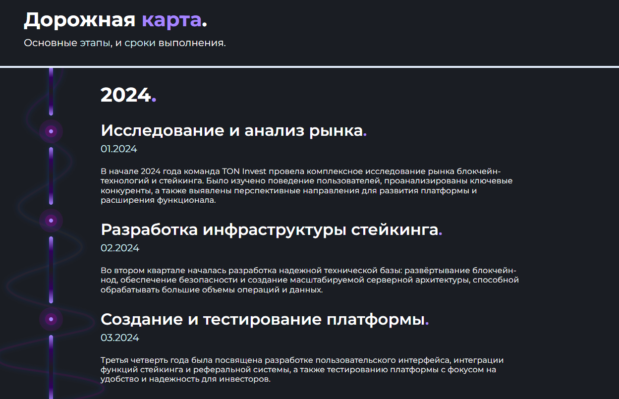 toninvest отзывы