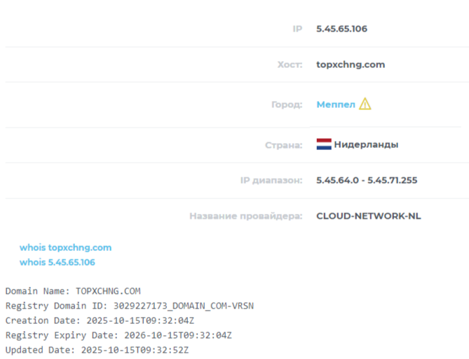 topxchng com отзывы topxchng com отзывы