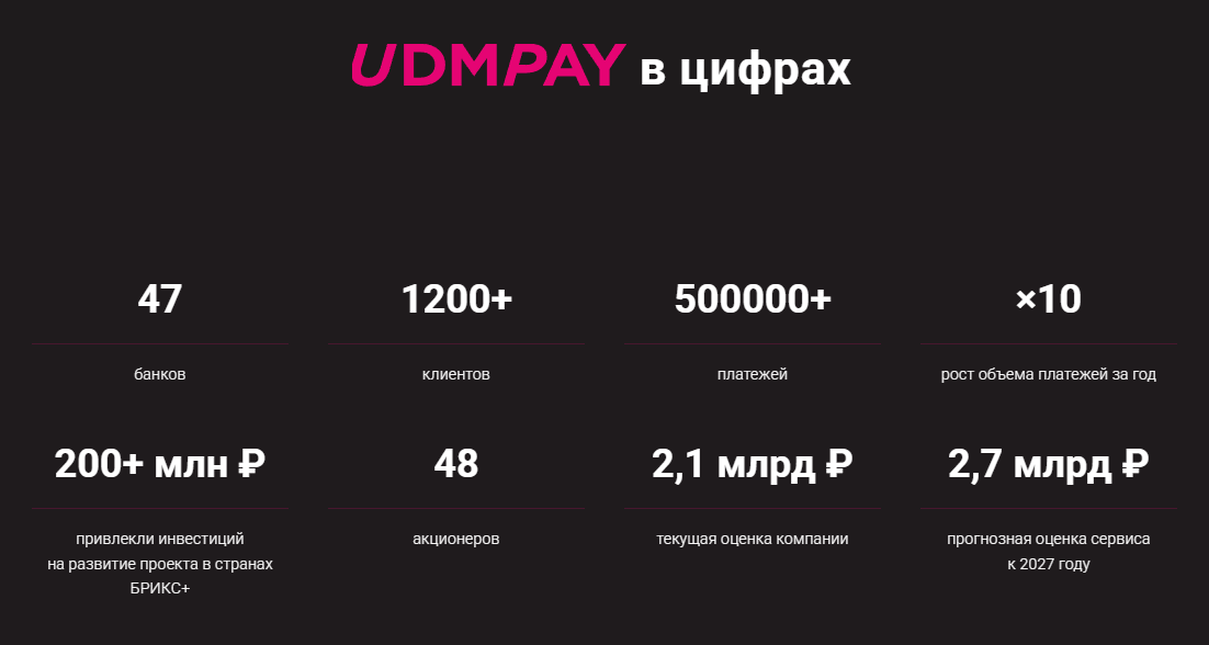 udmpay мошенники