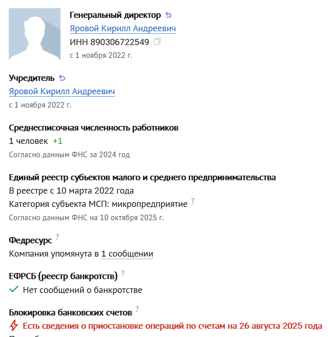 Яровой Кирилл Андреевич мошенник Яровой Кирилл Андреевич мошенник