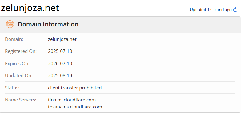 zelunjoza отзывы брокер