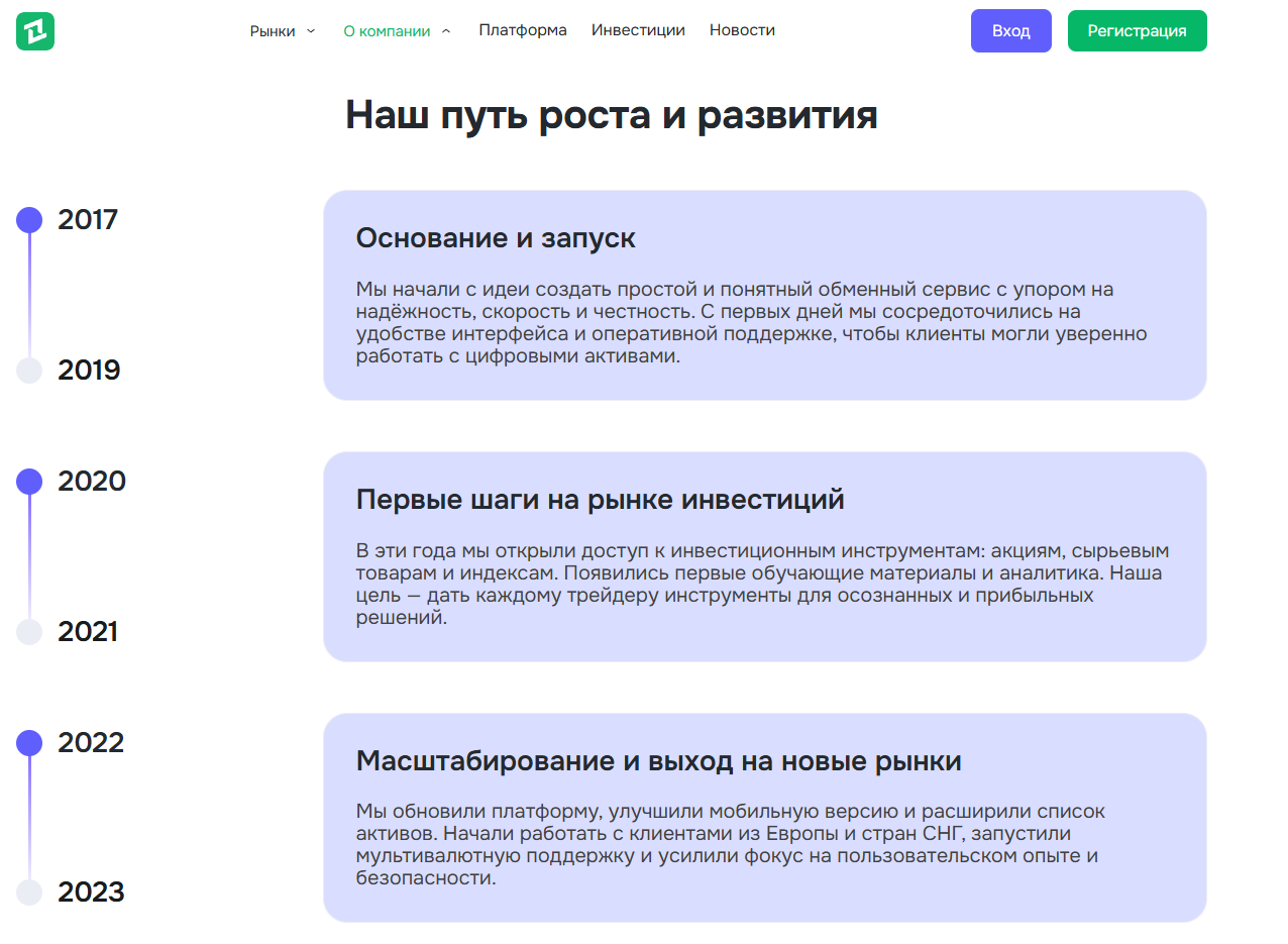 zelunjoza рынок отзывы о компании