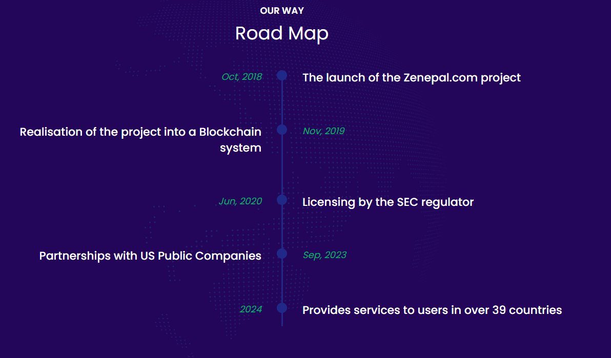 зенепал ком