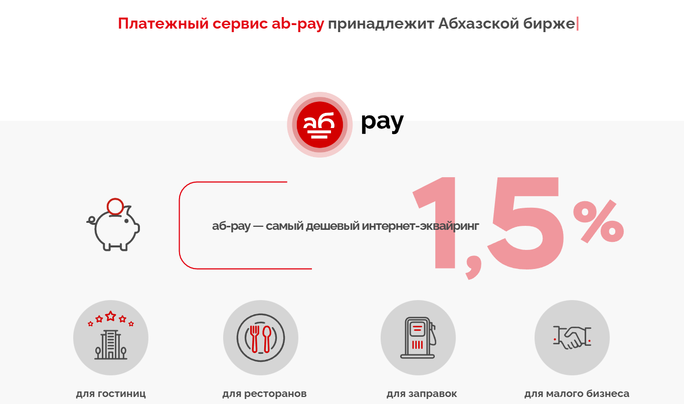 АБ Пэйментс АБ Пэйментс