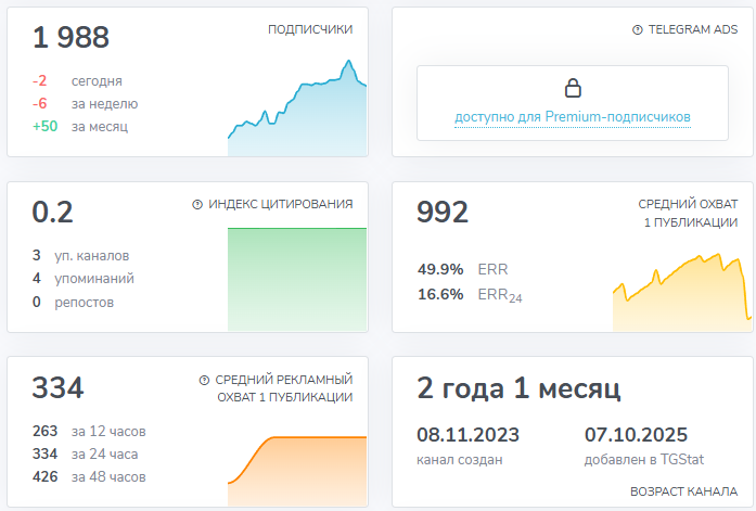 алексей секрияров отзывы алексей секрияров отзывы