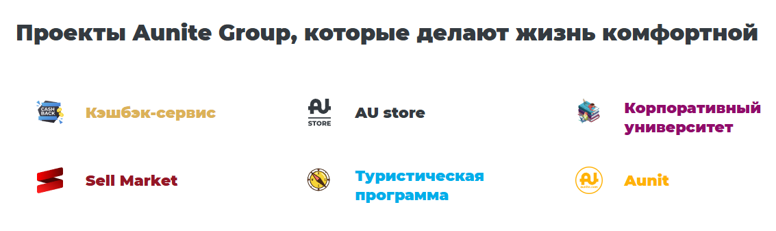 aunite group отзывы