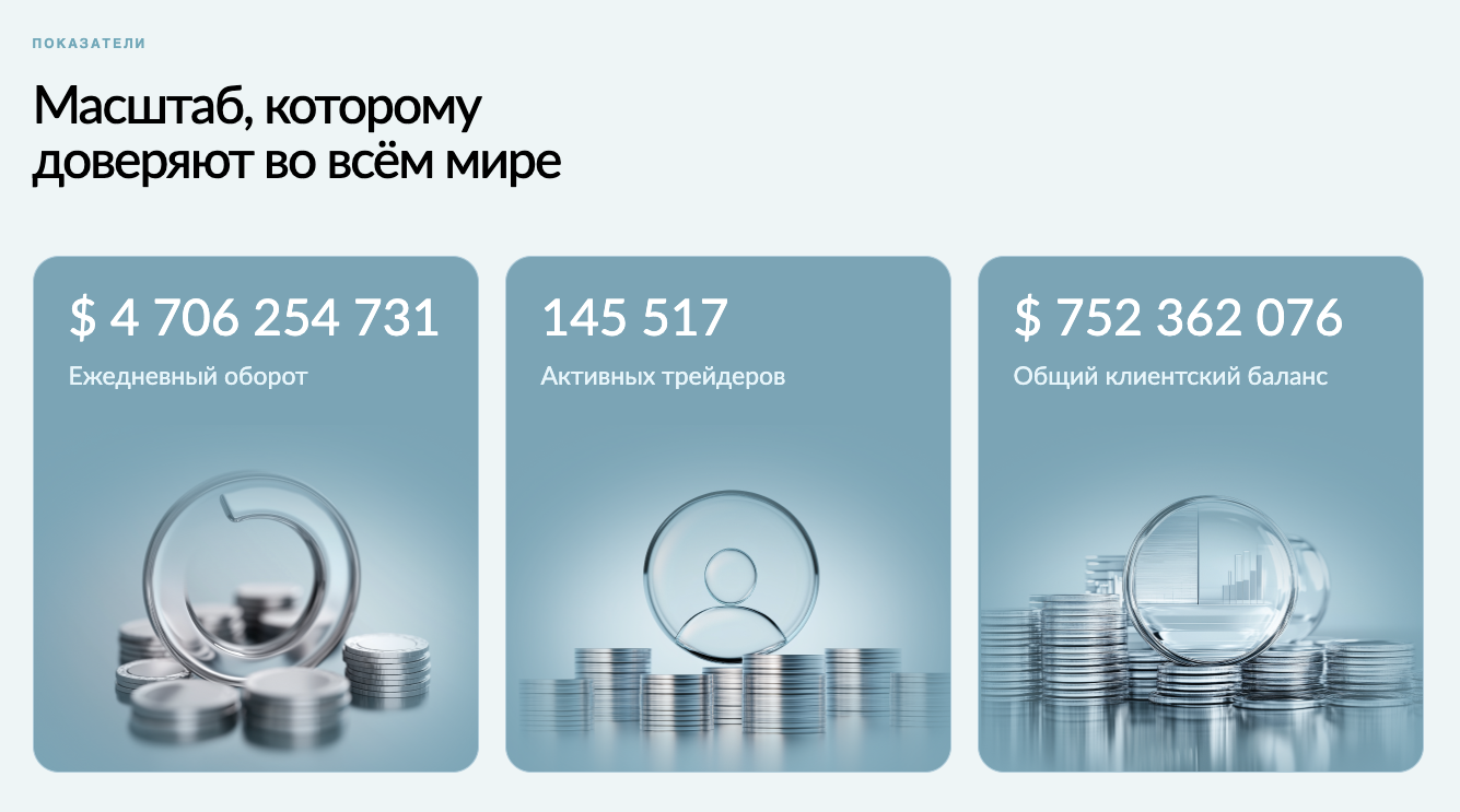 биржа wi qobyg pro отзывы биржа wi qobyg pro отзывы