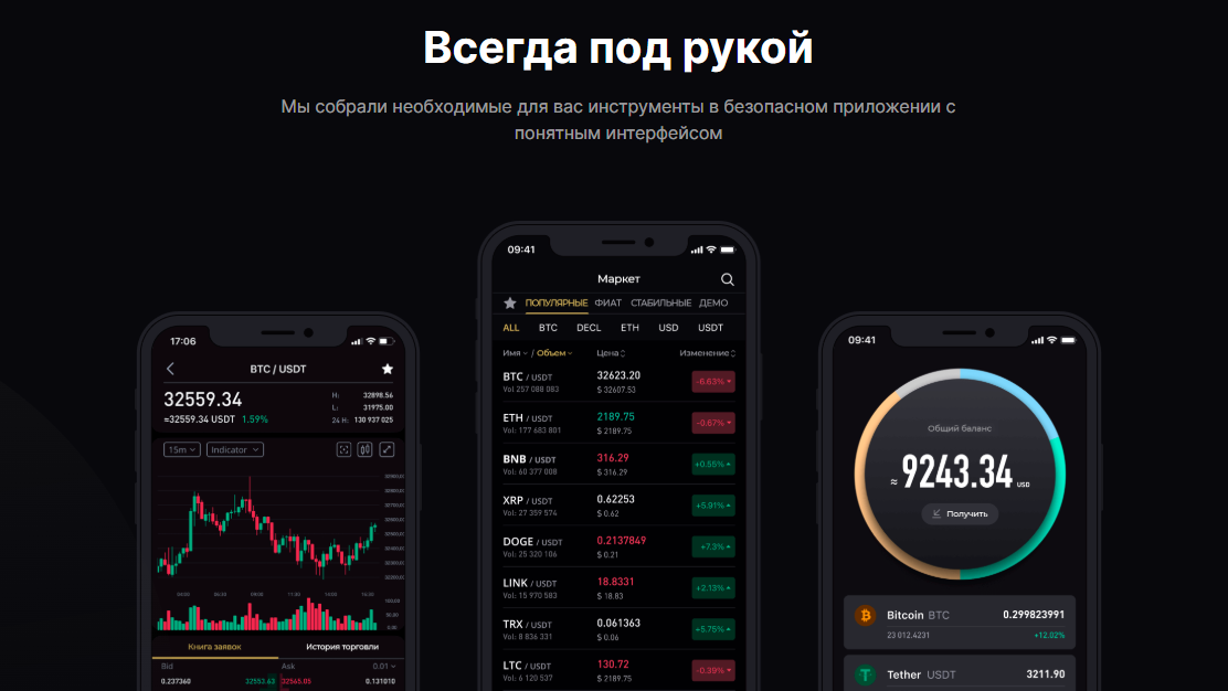 битсупекс биржа