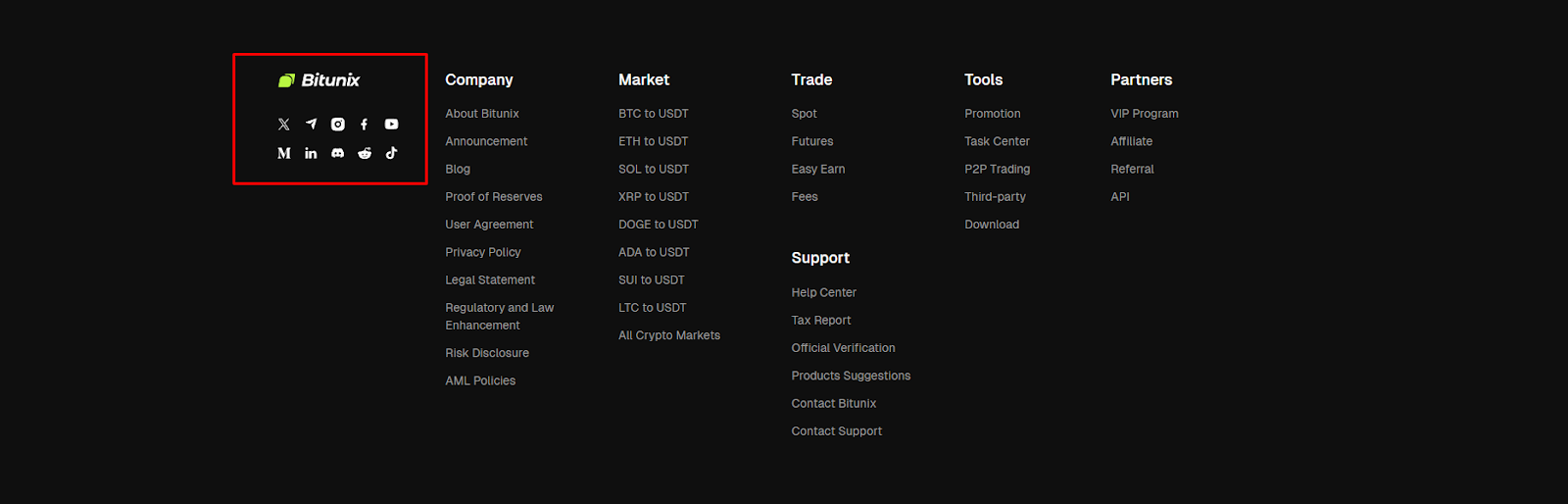 bitunix что за биржа отзывы