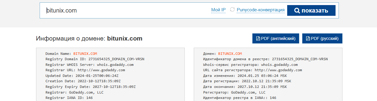 bitunix отзывы 2025