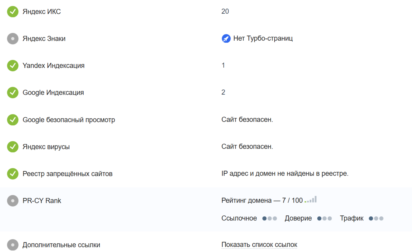 бизнес кул онлайн школа отзывы