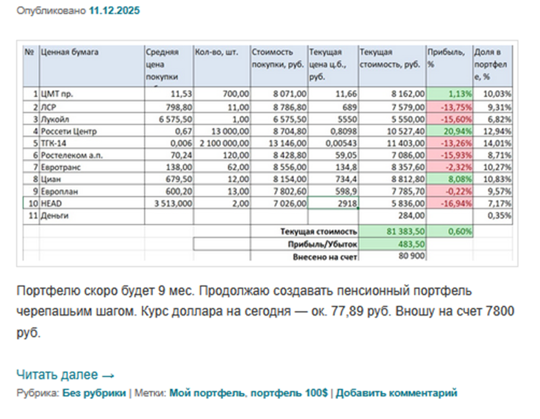 Блог Александра Кашина об инвестициях