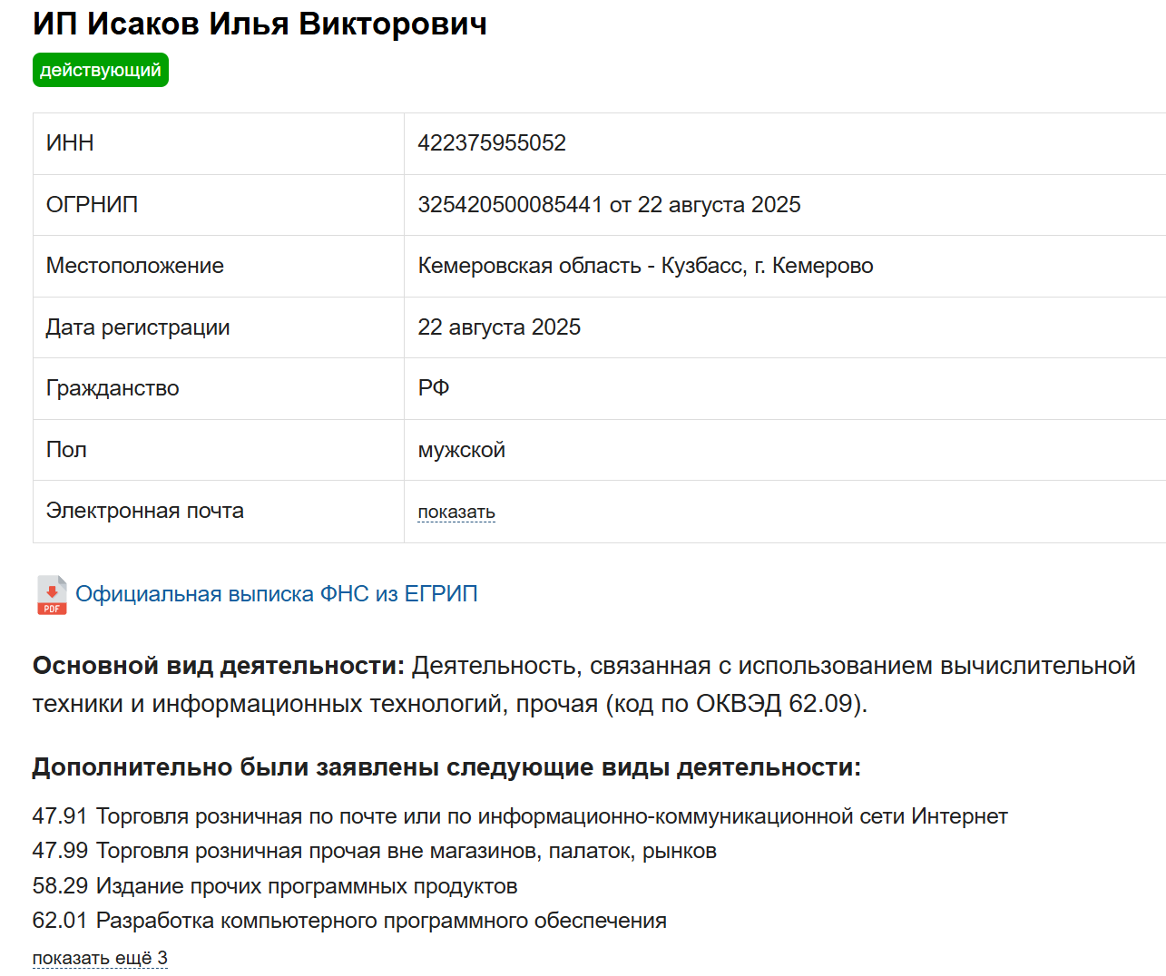 бот клик пик и тг отзывы