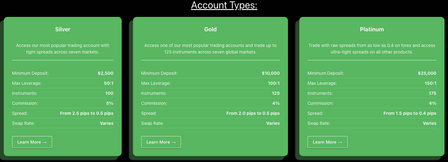 брокер the access investment fund