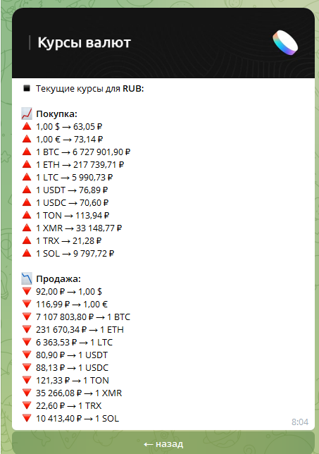 coin lab обменник телеграмм