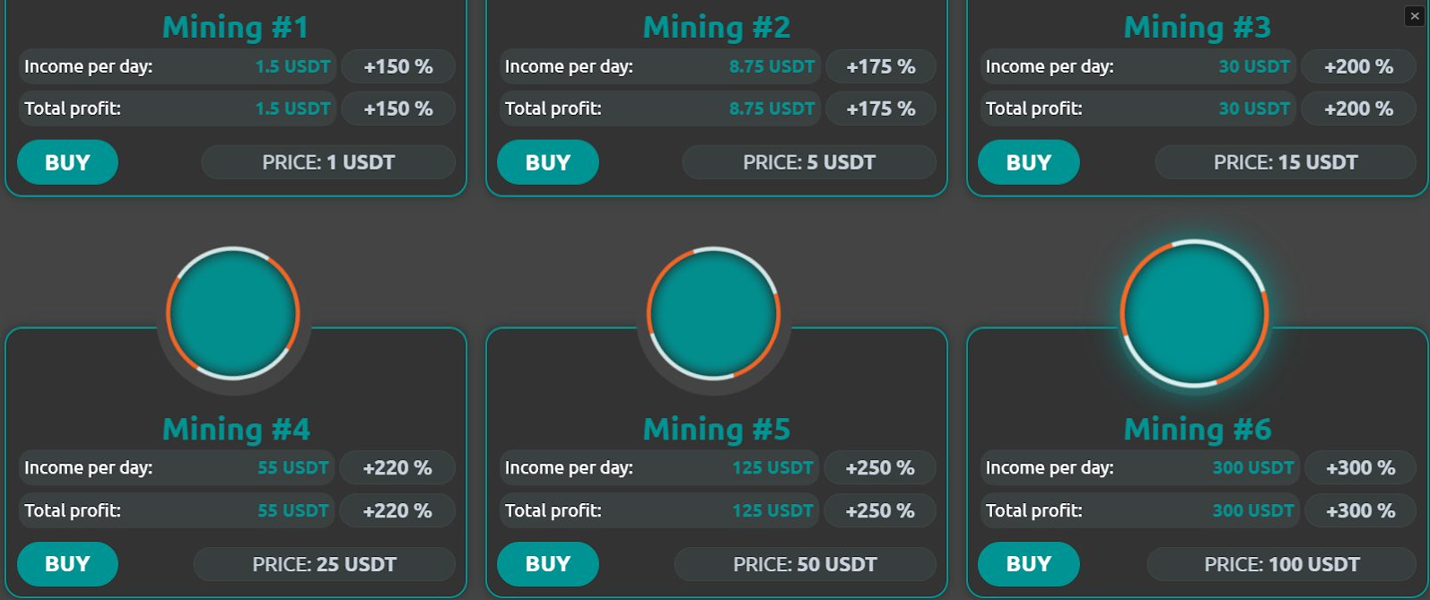 coin time online отзывы coin time online отзывы