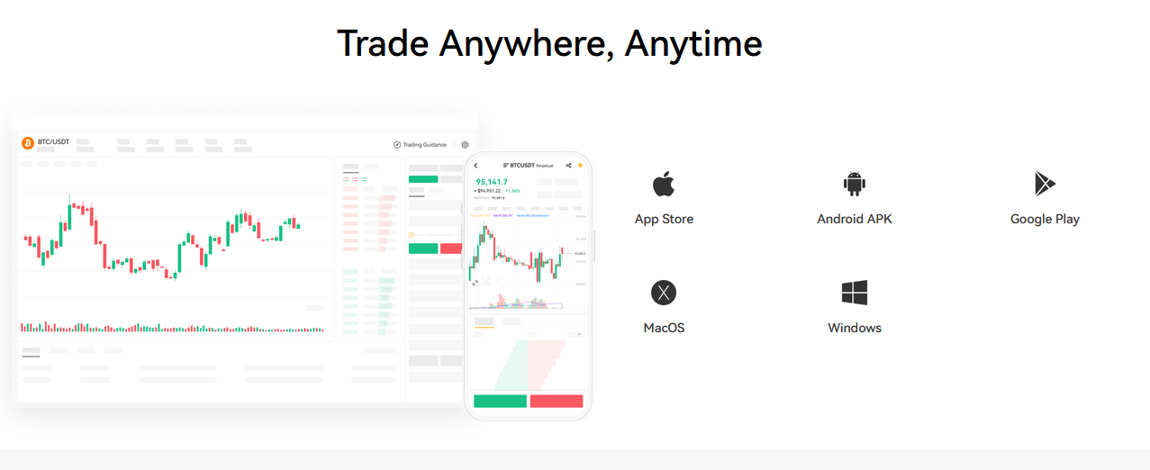 coinosi биржа coinosi биржа