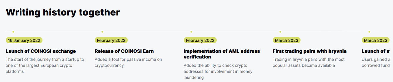 coinosi отзывы coinosi отзывы