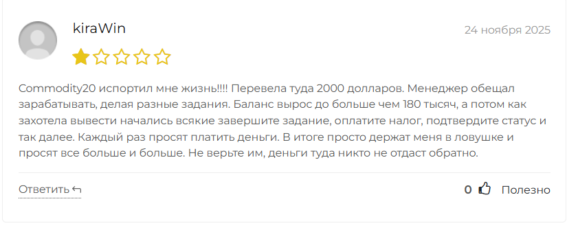 commodity20 art отзывы