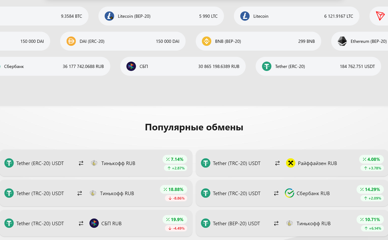 cryptofusion обменник cryptofusion обменник